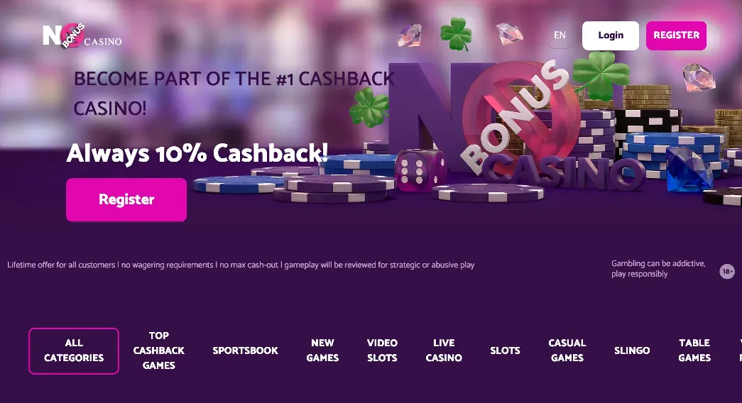 No Bonus Casino